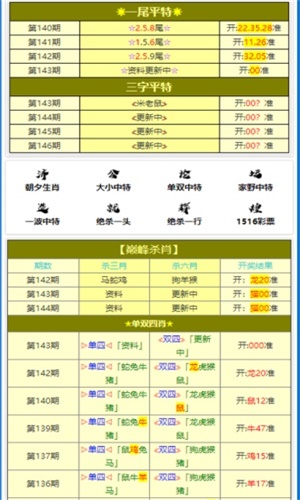 澳門彩正版資料網站,專業調查解析說明_X版60.264