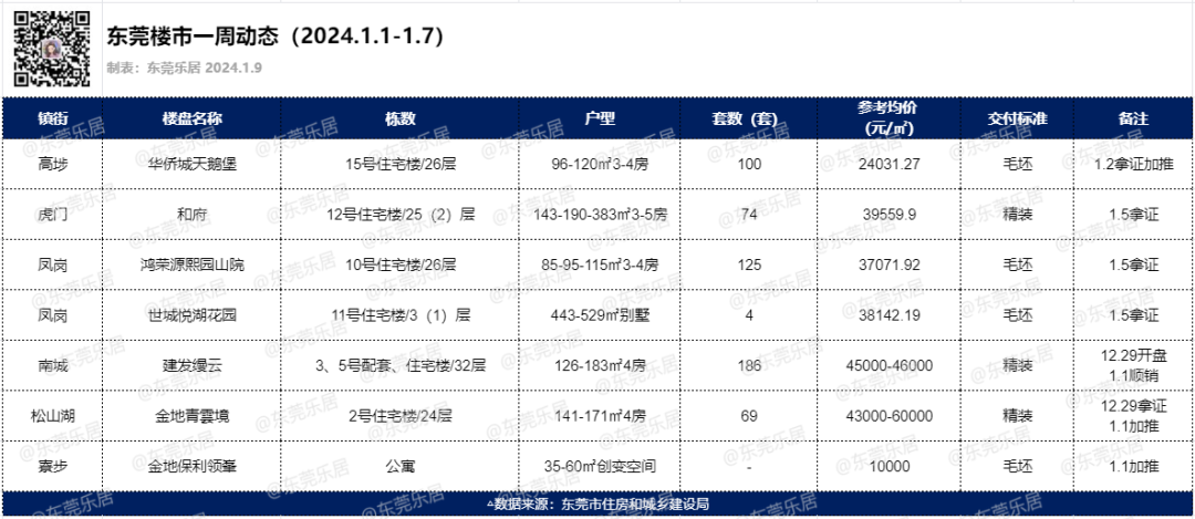 2024天天開彩資料大全免費,可靠數據評估_HarmonyOS38.400