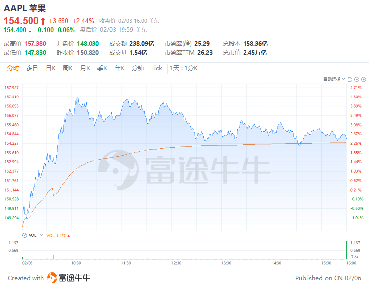 澳門4949最快開獎結果,結構化推進評估_網紅版47.532