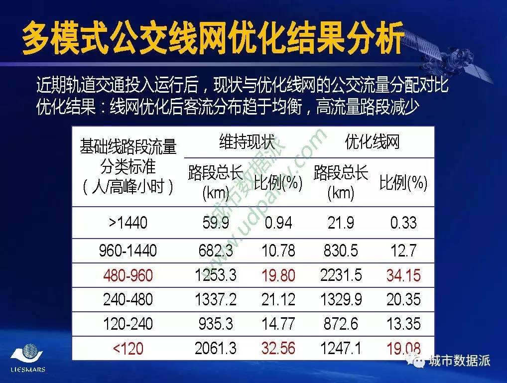 2024新澳門天天開好彩,數據驅動方案實施_5DM88.251