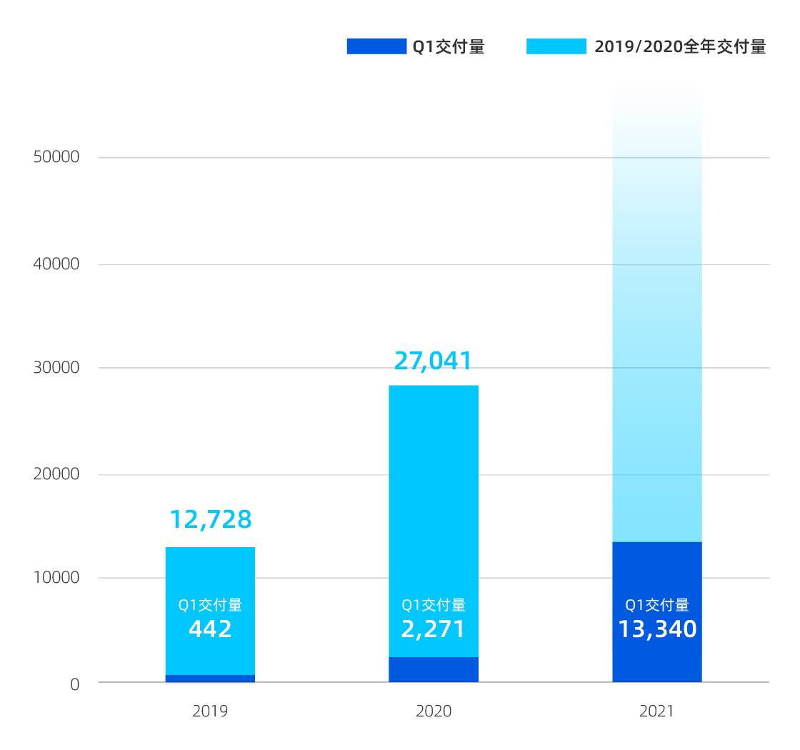 新澳天天開獎資料大全103期,實地分析解析說明_iShop84.247