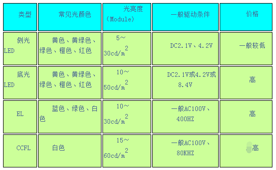 澳門三肖三碼精準(zhǔn)100%黃大仙,科學(xué)基礎(chǔ)解析說明_XT98.754