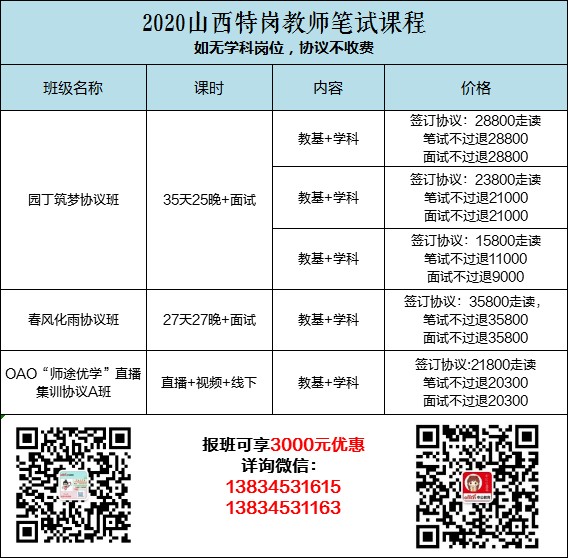 淡紫色の夢境 第3頁