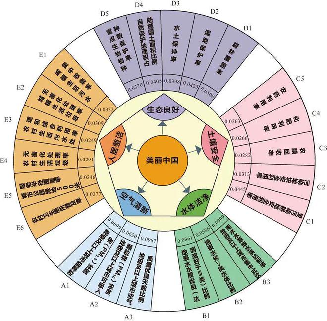 濠江論壇免費(fèi)資料,實(shí)地策略評(píng)估數(shù)據(jù)_微型版70.113