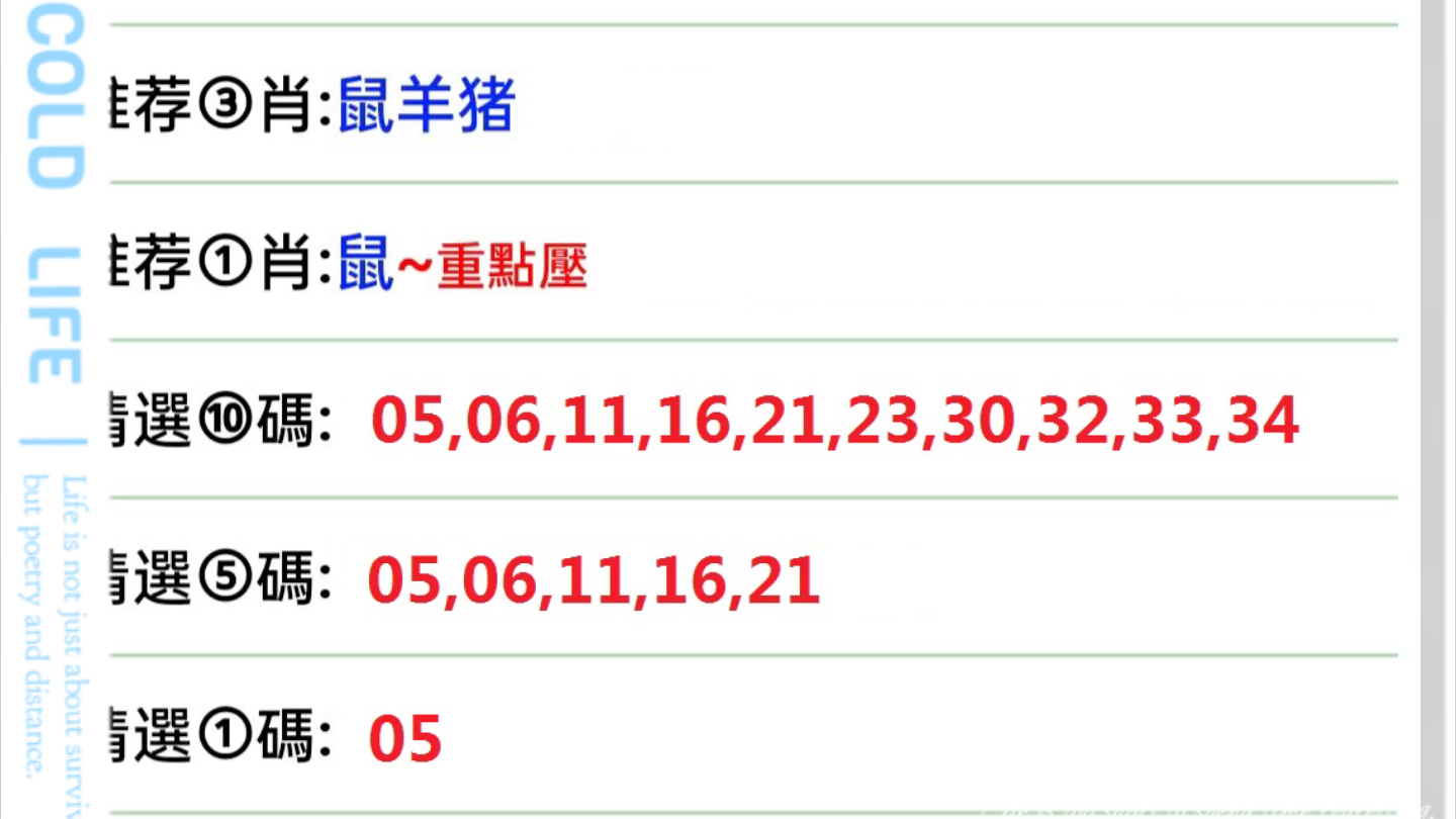 新澳門生肖走勢圖分析,專業解答執行_ChromeOS99.102