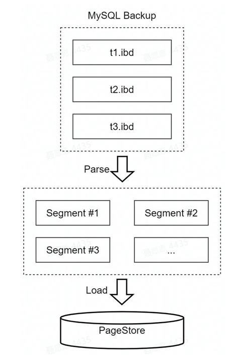 48549內部資料查詢,適用實施策略_3DM25.741