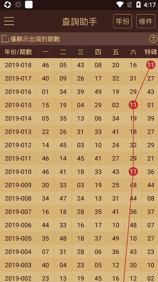 2024澳門天天六開獎彩免費,絕對經典解釋落實_Mixed50.362