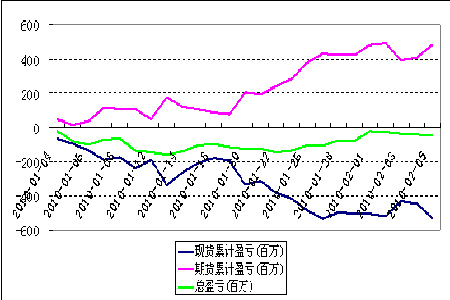 第1894頁