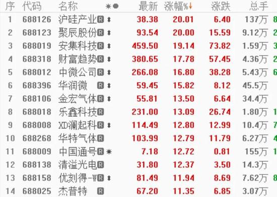 新澳2024年開獎記錄,收益成語分析落實_eShop62.558