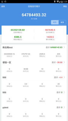 777788888精準管家婆資費大全,重要性解釋落實方法_限量款96.992