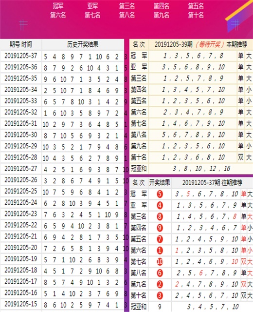 澳門王中王六碼新澳門,現狀解答解釋定義_MP42.612