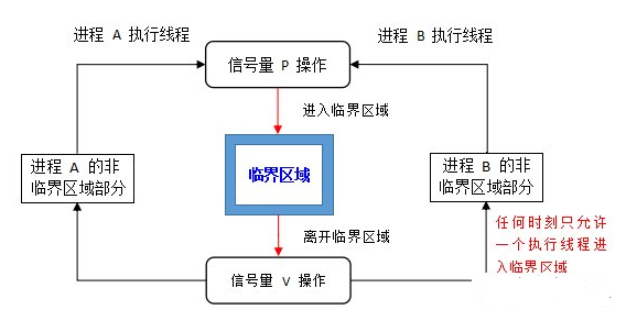 新澳門四肖三肖必開精準(zhǔn),系統(tǒng)化分析說明_Deluxe23.72