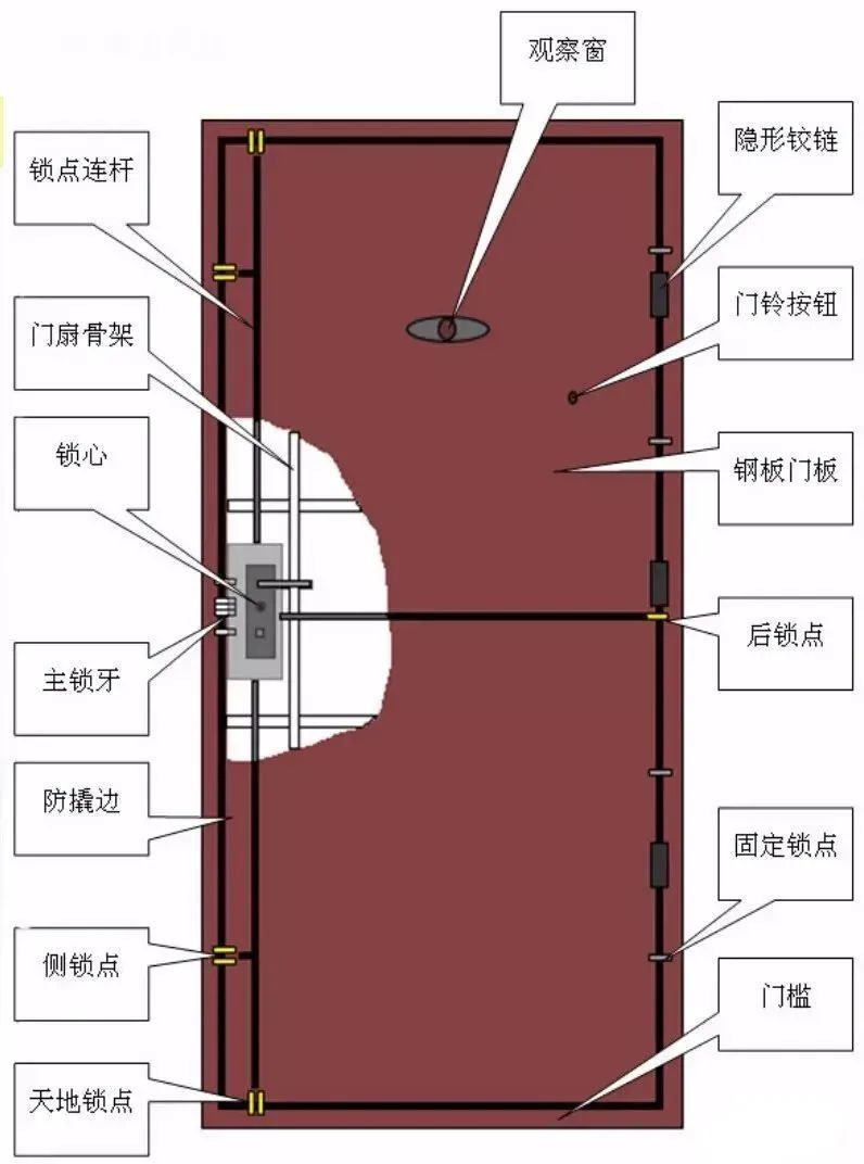 新門內部資料精準大全,正確解答落實_MP48.833