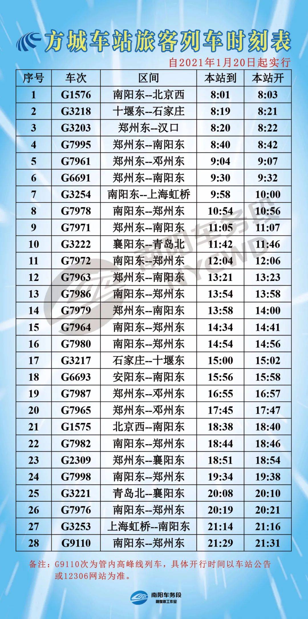 K226次列車時刻表詳解更新發布