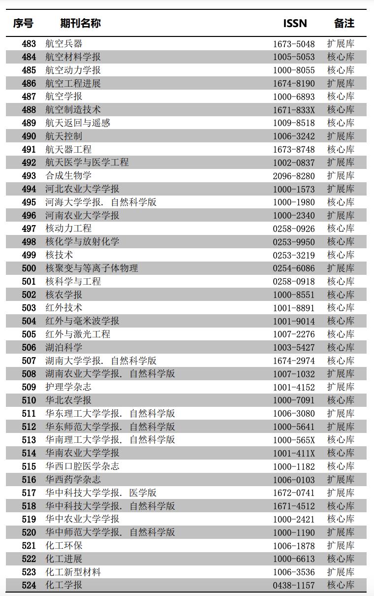 季末?；ㄒ褮?第3頁