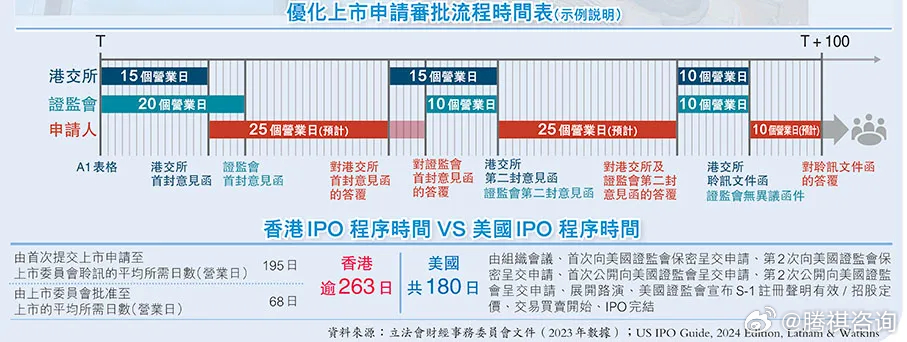 香港最準最快免費資料網,整體規劃執行講解_增強版95.579