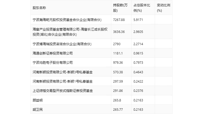 2024年全年資料免費大全,準確資料解釋落實_HT73.660