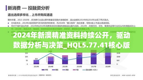 2024新澳最快最新資料,數據驅動方案實施_QHD版67.201