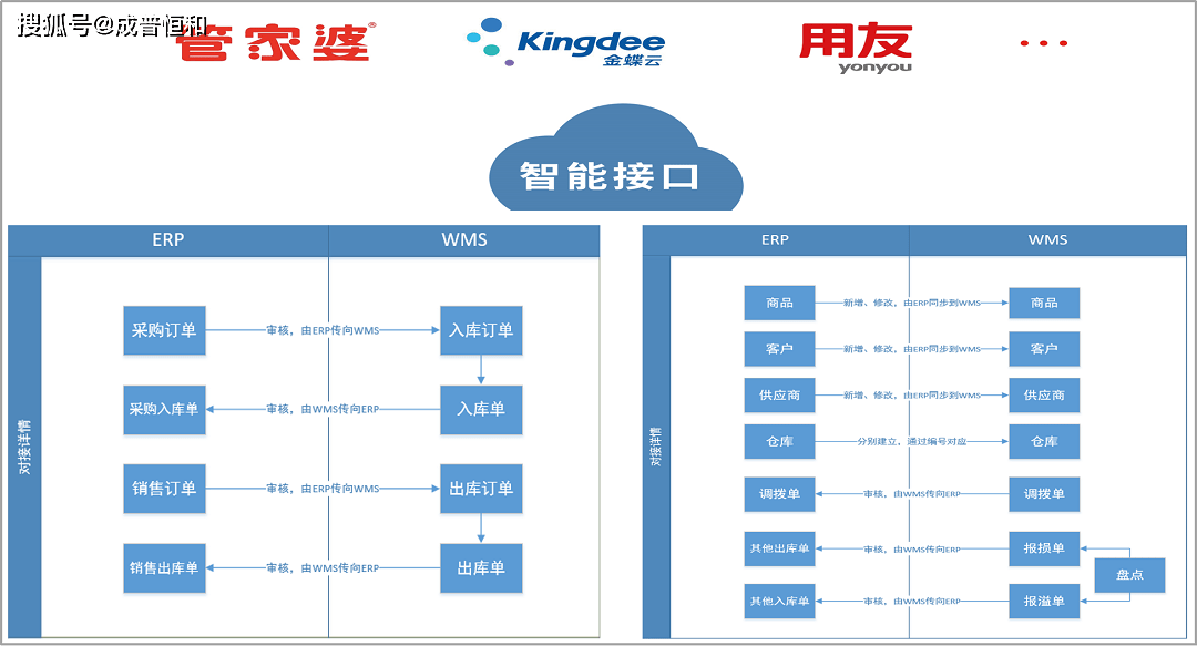 澳門管家婆一碼一肖中特,市場趨勢方案實施_桌面版42.28