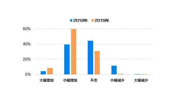 澳門免費最精準龍門客棧,數據整合執行計劃_V284.707