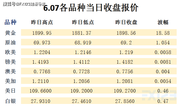 2024澳門天天開好彩精準(zhǔn)24碼,決策資料解釋落實(shí)_Ultra52.362