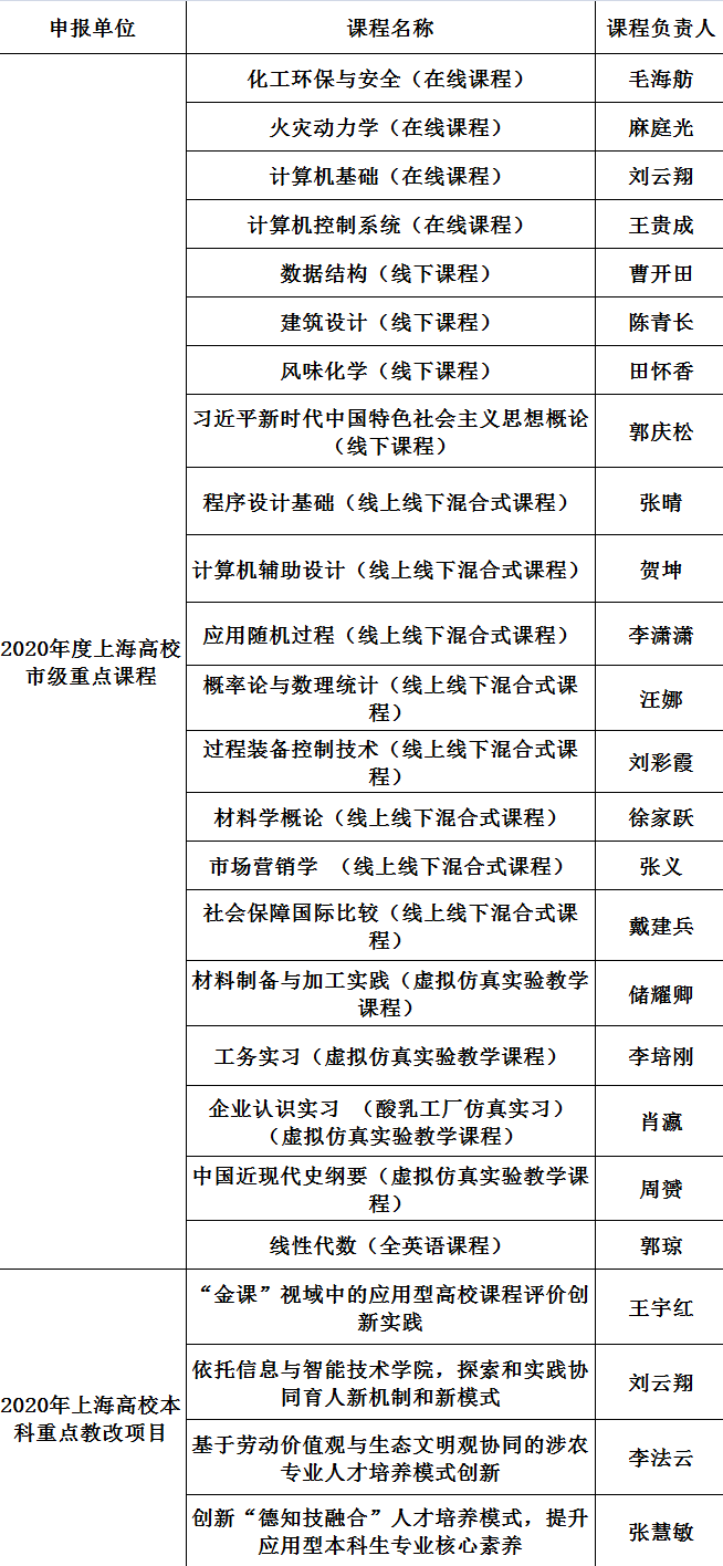 澳門六開獎結果2024開獎記錄查詢,創新性方案設計_高級款21.538