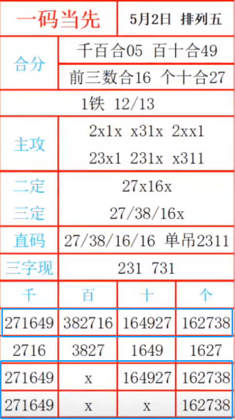 最準(zhǔn)一肖一碼一一子中特7955,深度調(diào)查解析說明_SE版25.394