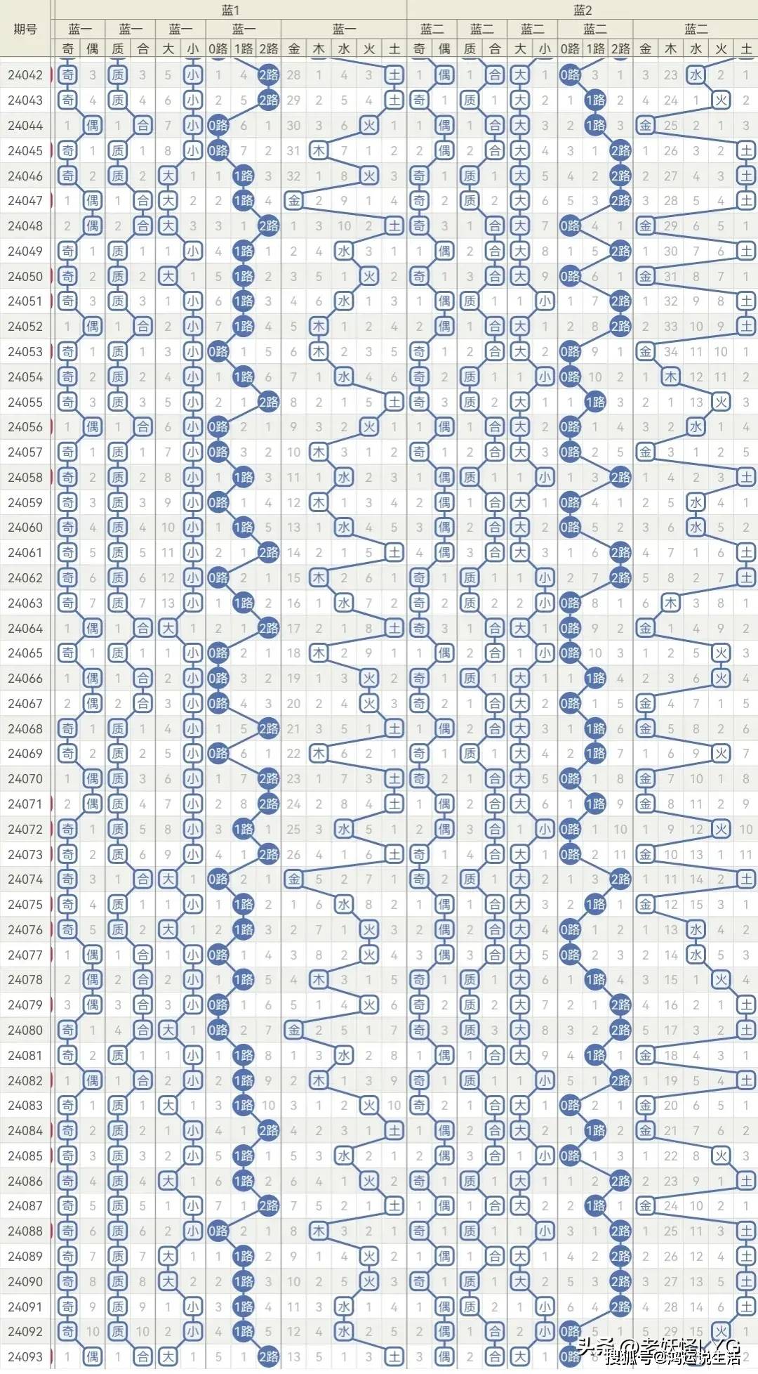 2004年一肖一碼一中,平衡指導策略_FHD15.197