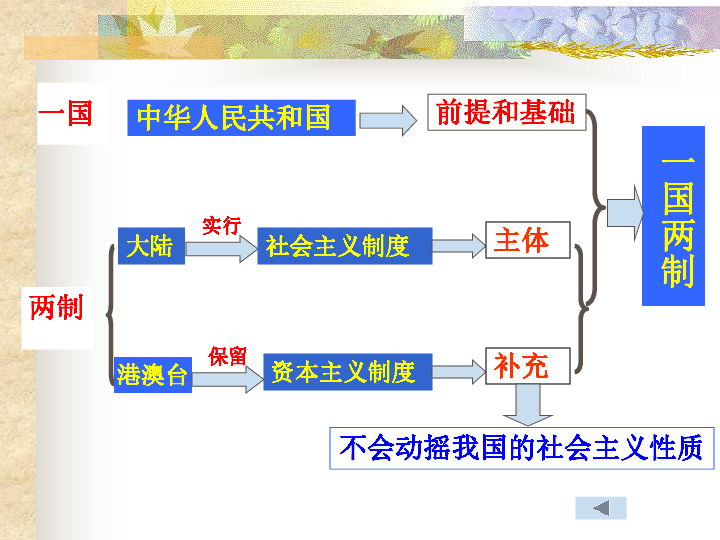 2024新澳門今晚開獎號碼和香港,深入執行方案數據_經典款12.911