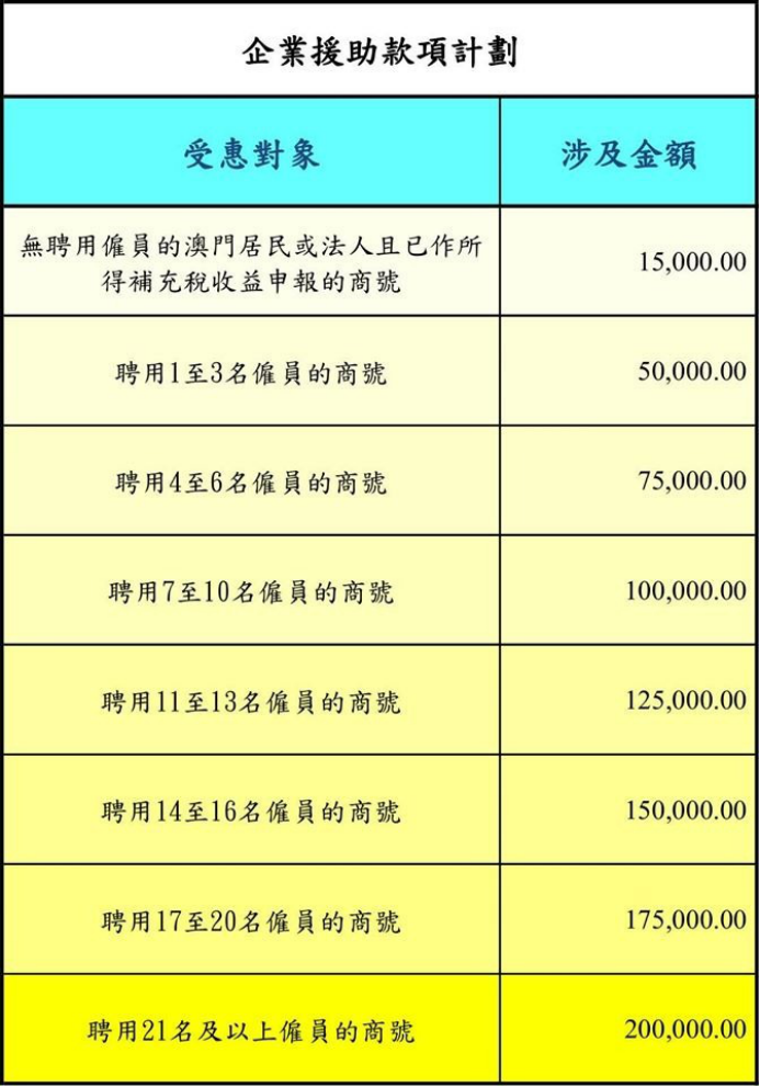 新澳天天開獎資料大全1052期,可靠性執行策略_Superior47.474