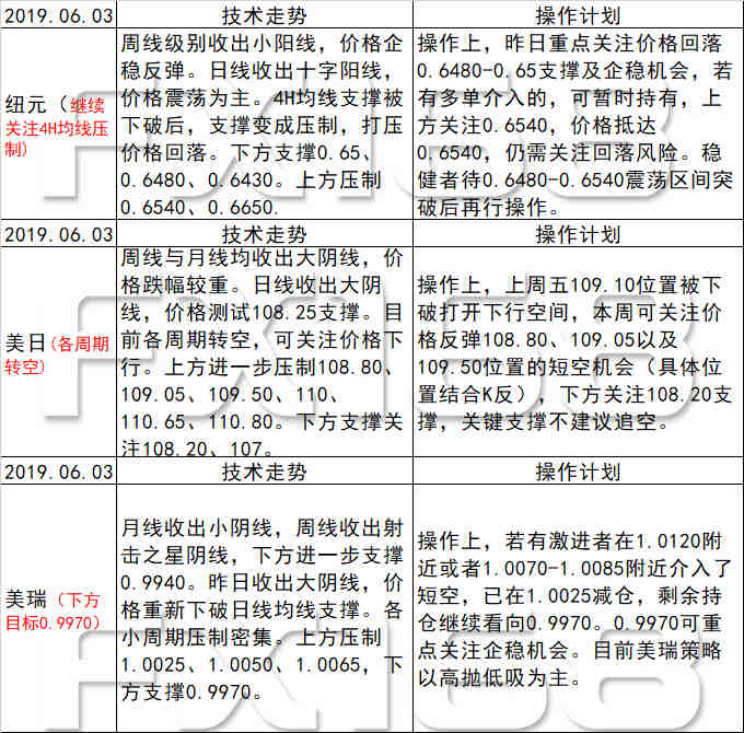 新澳天天開獎資料大全1038期,理論研究解析說明_復古版91.882