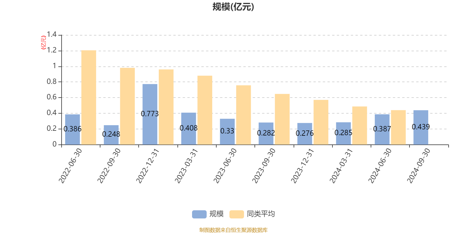 澳門六開獎結果2024開獎記錄查詢表,合理執行審查_Advance59.284