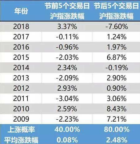 2024年新澳歷史開獎記錄,數據資料解釋落實_YE版96.968