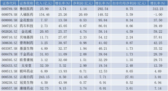 新澳門天天開獎結(jié)果,收益成語分析落實(shí)_4K21.844