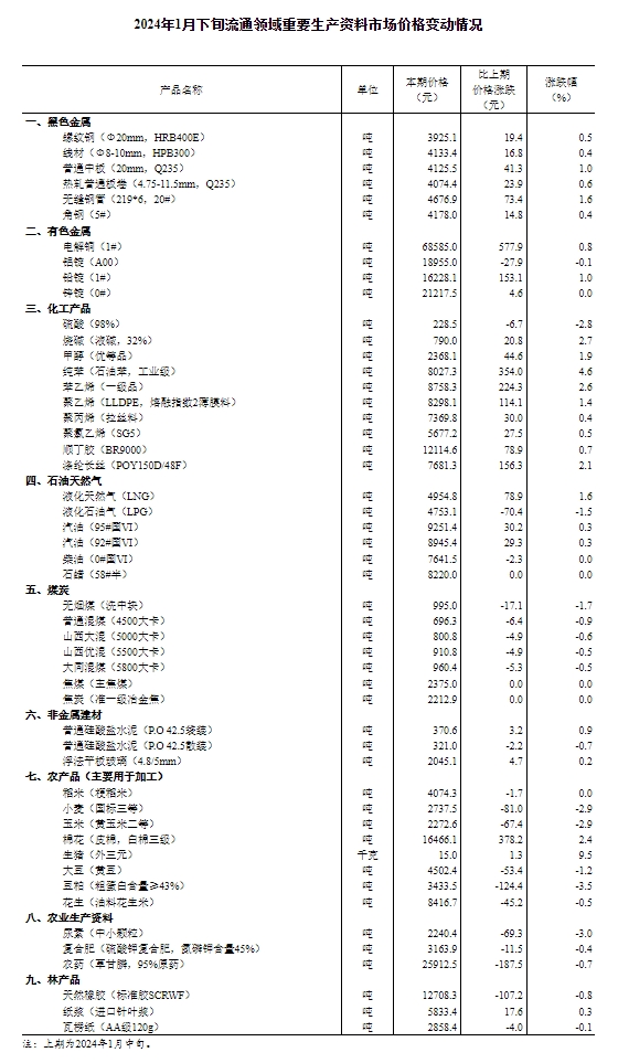 2024香港資料大全正版資料圖片,重要性解釋落實(shí)方法_限量版17.849