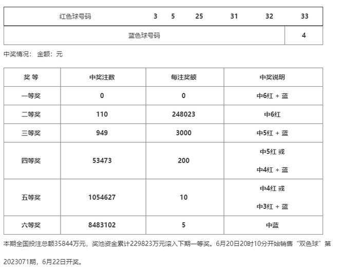 澳門一碼一碼100準確,實踐分析解析說明_Max52.559