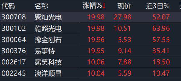 新澳門彩出號綜合走勢,廣泛的解釋落實支持計劃_模擬版85.445