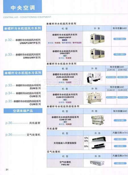 大金最新樣本，前沿科技力量引領行業變革