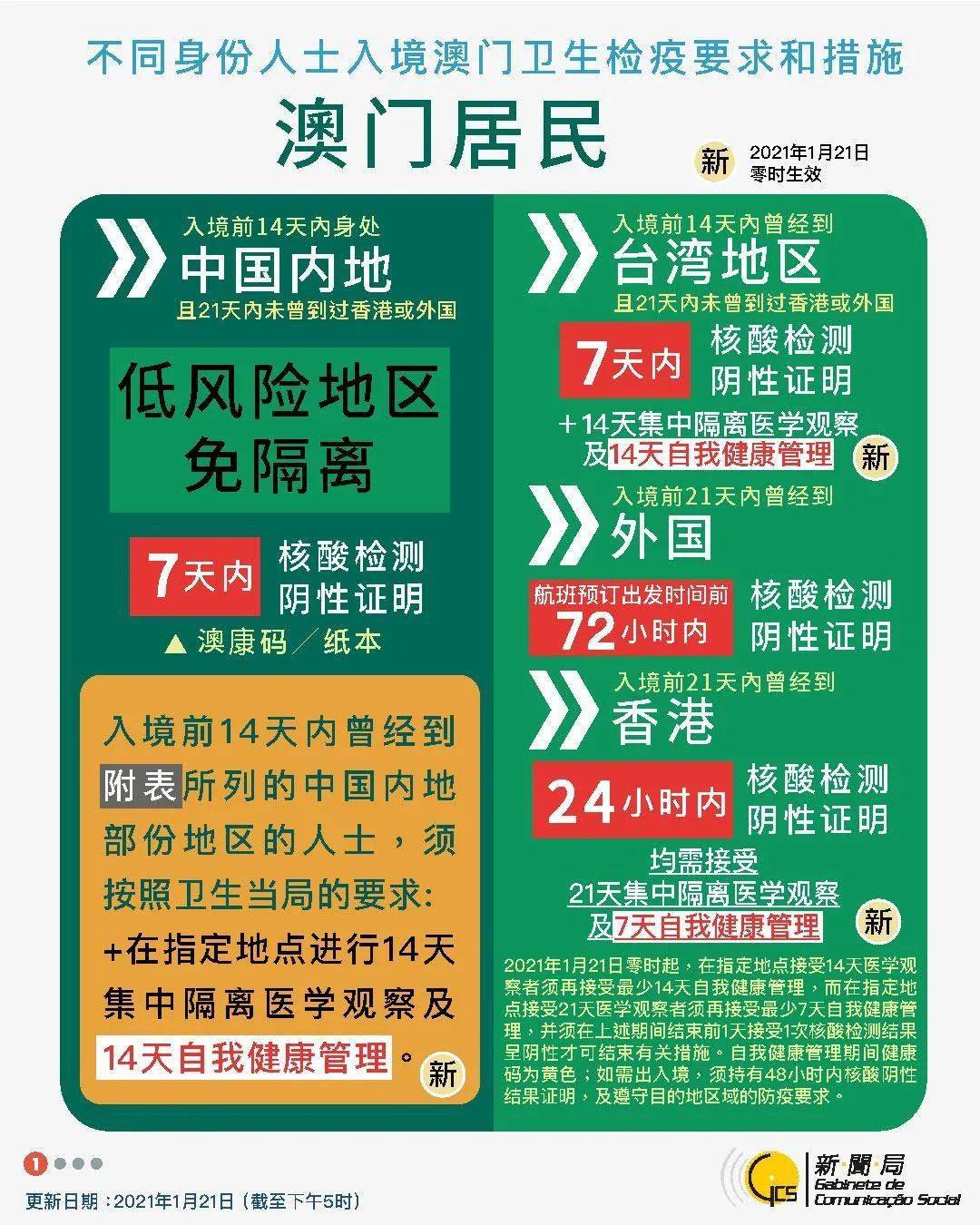 新澳最新最快資料新澳60期,多樣化策略執行_經典版34.760