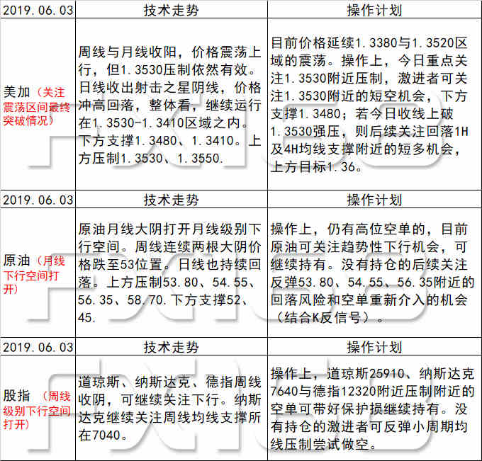 新澳天天開獎資料大全最新100期,科學化方案實施探討_創(chuàng)新版58.679