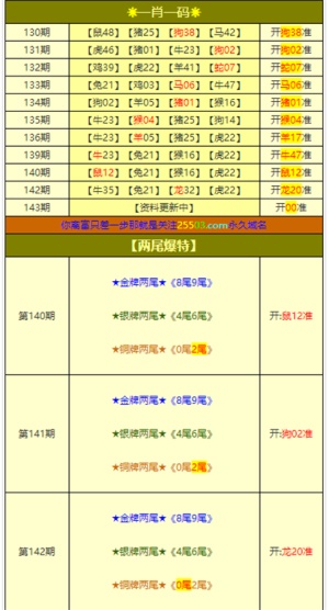 澳門三肖三碼精準100%管家婆,最新調查解析說明_創新版37.928