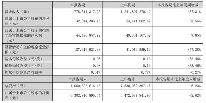 2024新澳精準正版資料,實地策略計劃驗證_尊享版94.127