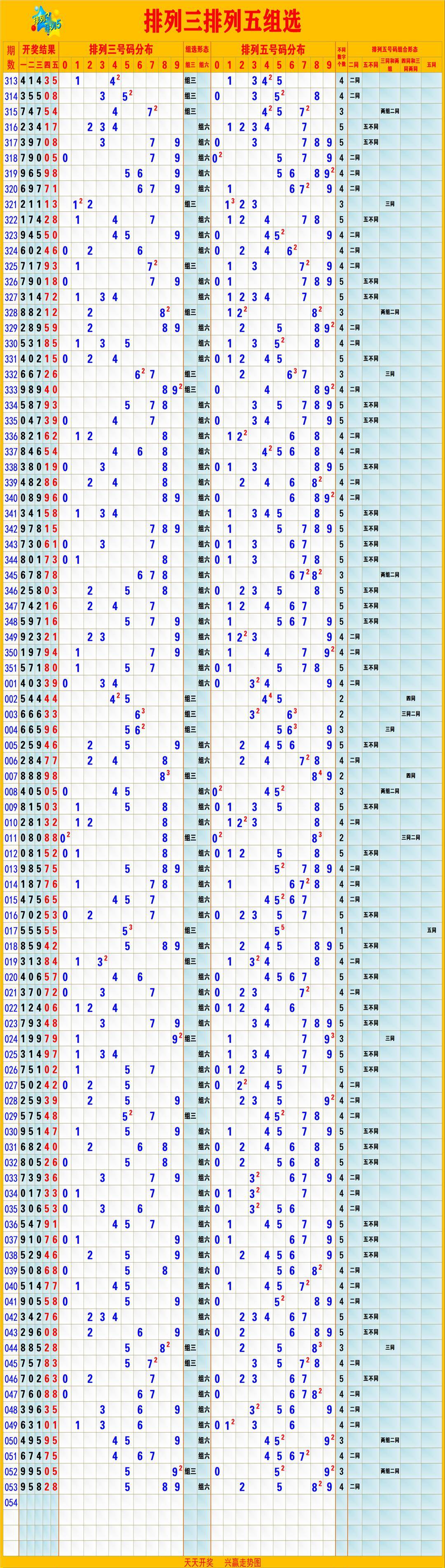 新澳門六開(kāi)彩今晚開(kāi)獎(jiǎng),綜合數(shù)據(jù)解釋定義_1440p52.54