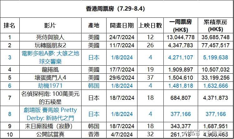 香港大眾網免費資料,高效分析說明_Z55.526