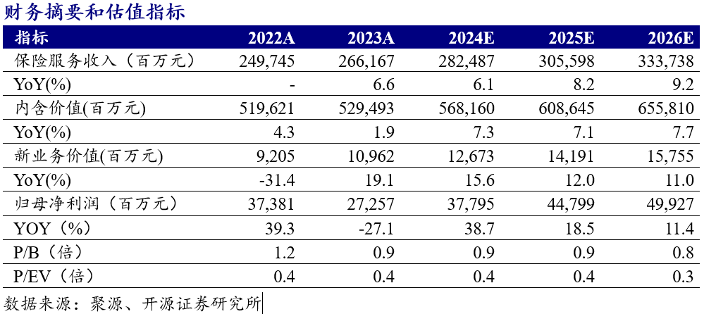 冷笑萍 第2頁