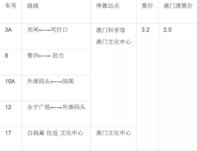 澳門三肖三淮100淮,科學解析評估_X95.505