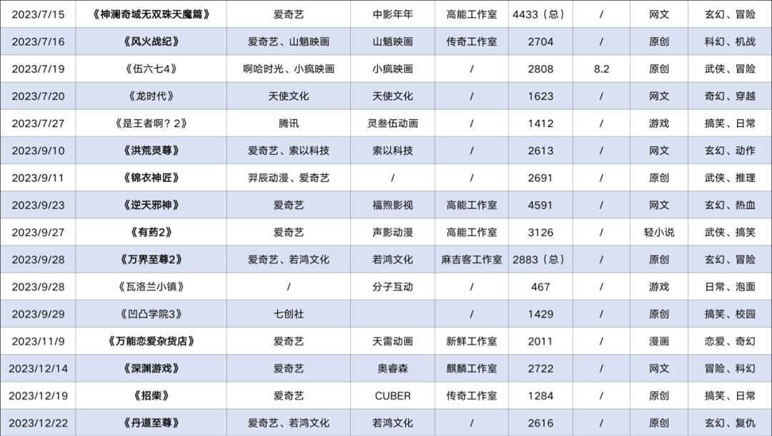 2024年新澳資料免費(fèi)公開,數(shù)量解答解釋落實(shí)_C版35.658