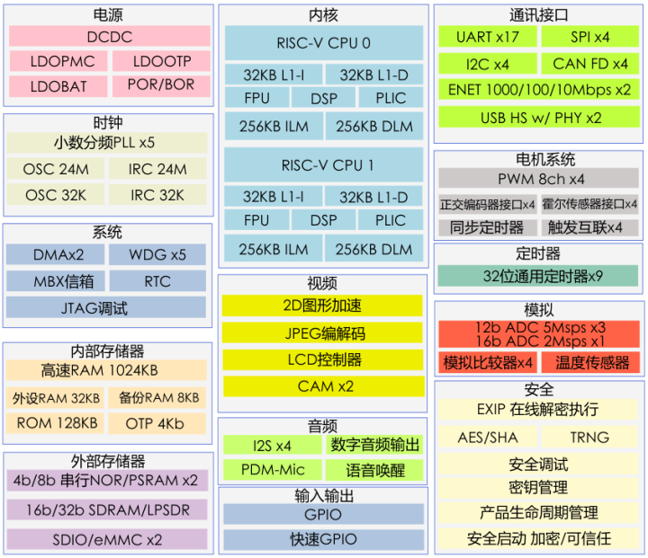 奧彩新澳精準(zhǔn)資料,全面分析解釋定義_MR88.415