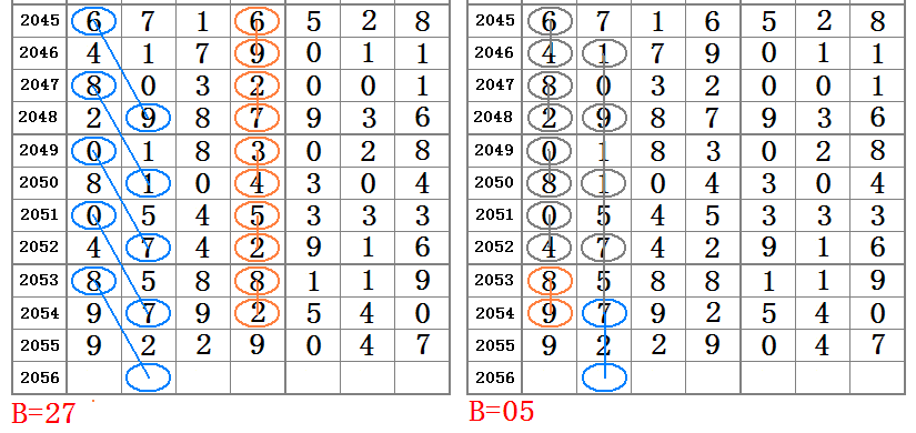 81456一肖一碼,數據解析支持設計_精英款88.45