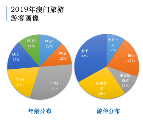 2024澳門今晚開獎結果,深層策略設計解析_MT92.114